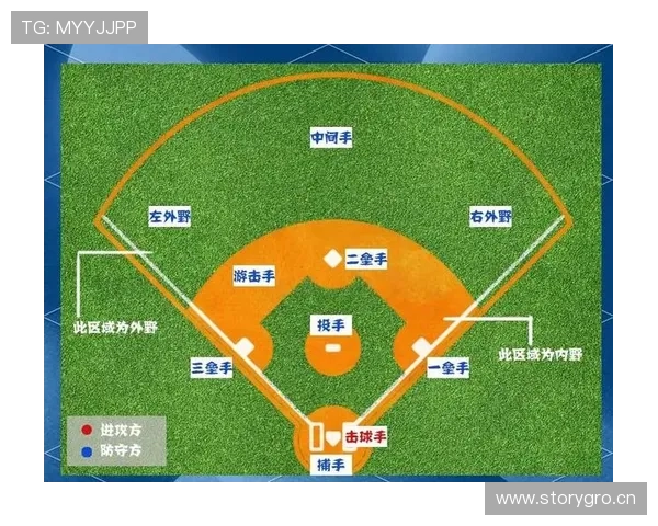 深入解析防守位置规则的判定标准与适用场景