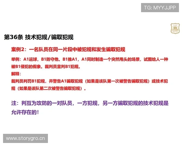 篮球规则解析：什么是技术犯规及其判罚标准详解