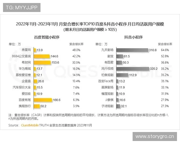 加纳能否重现2010辉煌 2026世界杯黑马潜力深度解析