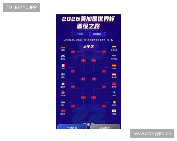 奥地利冲击2026世界杯赛程前瞻:晋级之路与潜在对手分析 奥地利冲击2026世界杯赛程前瞻:晋级之路与潜在对手分析