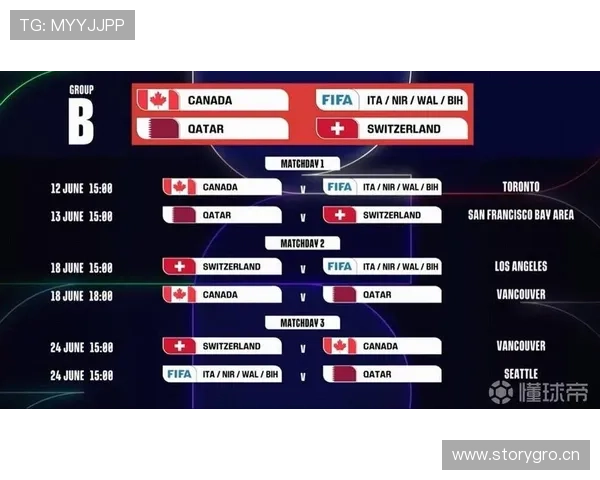 2026世界杯6月29日赛程回顾:淘汰赛焦点比赛汇总 2026世界杯6月29日赛程回顾:淘汰赛焦点比赛汇总